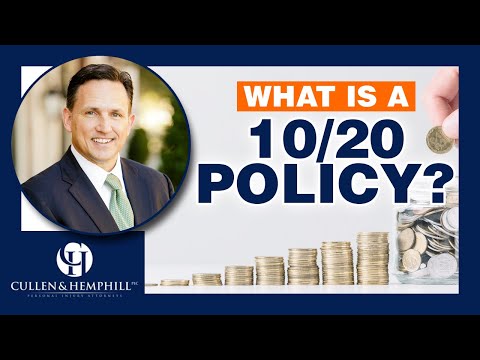 What does it mean if an automobile insurance policy when it says that policy limits are $10,000/$20,000?